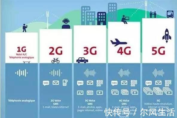 诺基亚|5G订单数量再次更新：诺基亚165个，爱立信139个，华为多少呢？