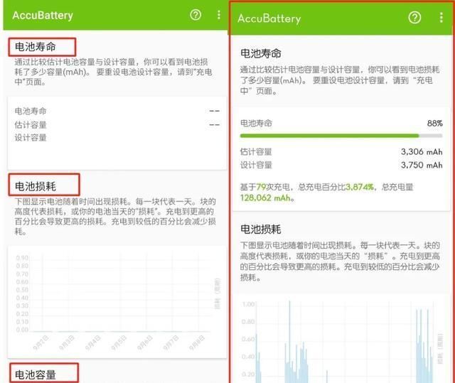 手机电池|手机续航越来越差看完这篇,教你如何保养手机电池
