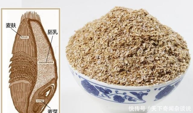 一款简单的草鱼窝料配方(草鲫鲤通杀)!