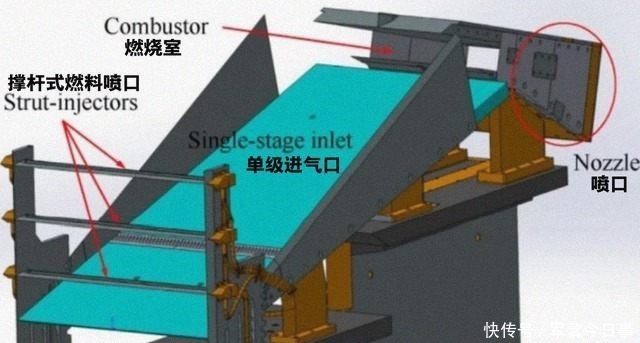 中国研发的“2小时全球到达”喷气发动机开始风洞测试