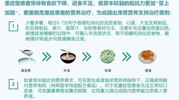 防治|防治新冠肺炎，有这些饮食建议