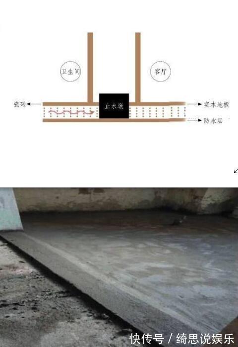 门套|卫生间排水做再好，没做这3个坎洗完澡照样一地水，真是太坑人了