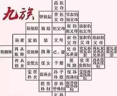  朱棣|史上唯一被“诛十族”的人，其书法如何？