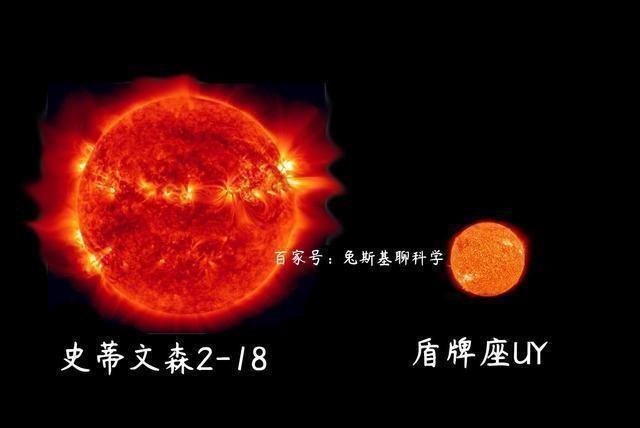 史蒂文森 盾牌座UY已不是宇宙最大恒星,新晋宇宙最大恒星有100亿个太阳大