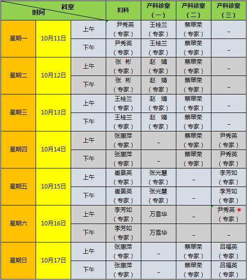 排班|菏泽市第二人民医院门诊排班(10月11日至10月17日)