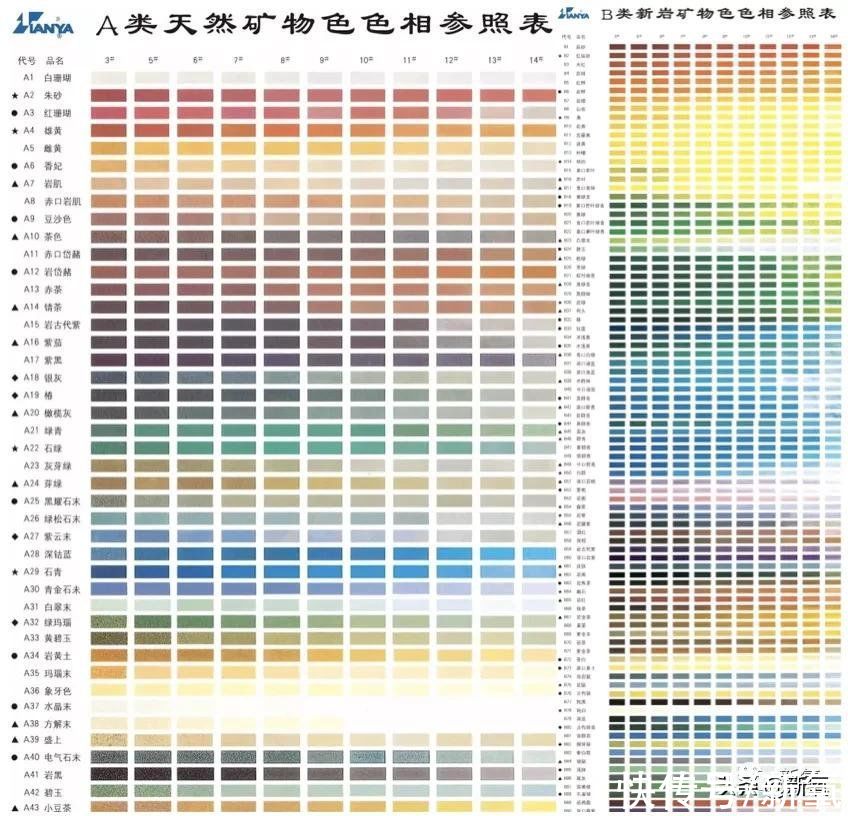 敦煌莫高窟$被遗忘的文化瑰宝——岩彩画