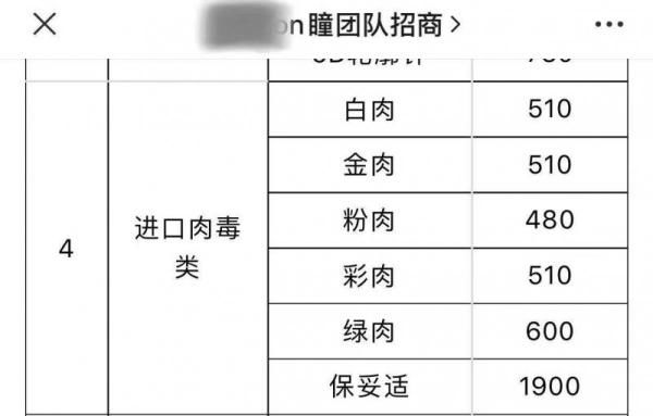 知名肉毒素在韩被吊销许可后 水货换“马甲”出没黑医美市场