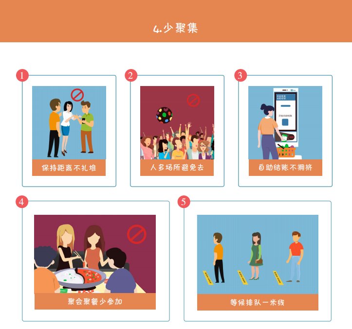 必读！最新版《新冠肺炎疫情防护指导手册》之公民防疫基本行为准则|防疫小课堂 | 疫情