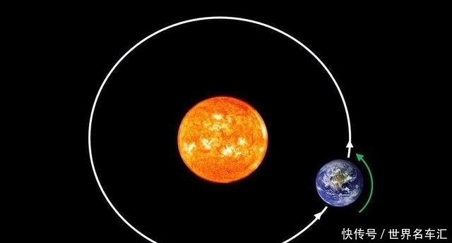 地球停止旋转后，会产生什么样的结果？