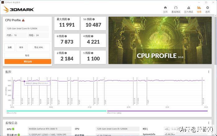 英特尔|一战封神再铸巅峰 英特尔酷睿i9-12900K/i5-12600K评测