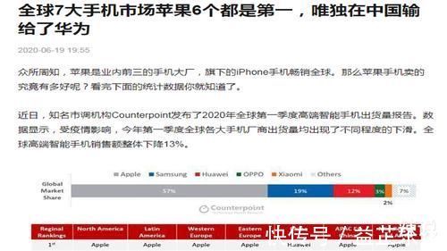 华为手机好还是iPhone好？这个问题，市场早已经给出了答案