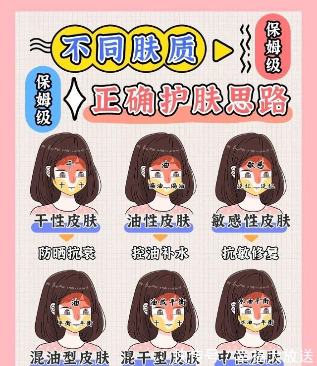 攻略 孕期挑护肤品还在跟风“拾破烂”不如做好攻略,轻松养出好皮肤