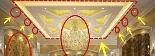 欧式|新房装修惨无人道辛酸血泪却换来13个装修坑不被坑死也被气死