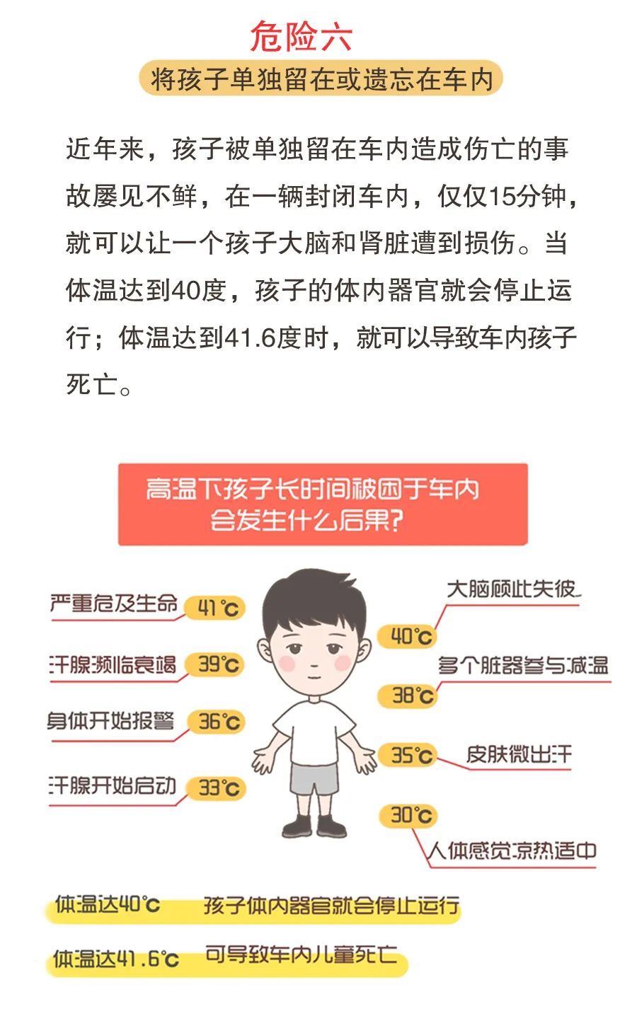 暑假|暑假将至,这八大危险行为,一定要让孩子远离!