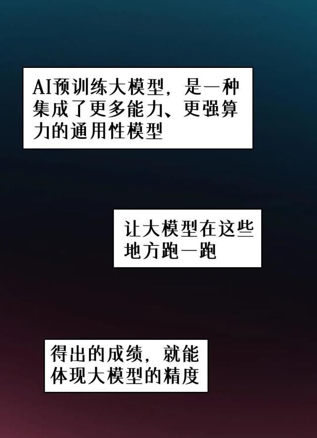模型|为什么AI需要大大大大大模型？