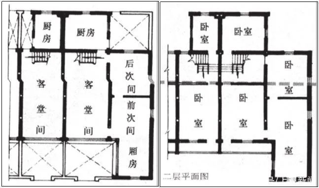 冬天|“石库门”名称的由来、最早的样式……这些故事你都了解吗？