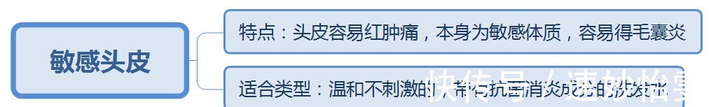 宝藏|孕妇洗护用品切记乱花钱！吹爆被“埋没角落”的宝藏洗护实力担当