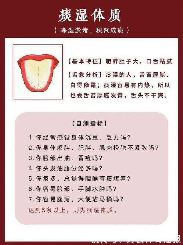 舌头|老中医告诉你，舌头什么样，直接影响健康，每个人都应自查一下