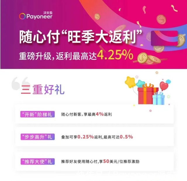 黑五|随心付“开新”活动倒计时!旺季为卖家节约数百万成本