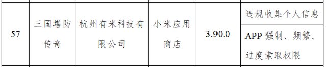 三国塔防传奇|三国塔防传奇APP遭工信部通报 存违规收集个人信息等问题