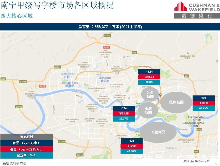 五象|两年!五象甲写空置率从80.2%下降到47.86%,写字楼吸附能力惊人