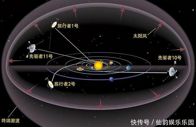 钚-239 一節(jié)核電池比戰(zhàn)斗機(jī)還貴,真能用1萬年嗎?60年前已在汽車試驗(yàn)