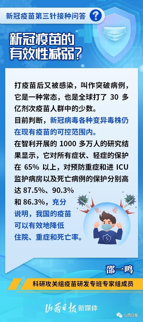 “第三针”接种是否必要？新冠疫苗的有效性减弱了吗？|海报| 疫情