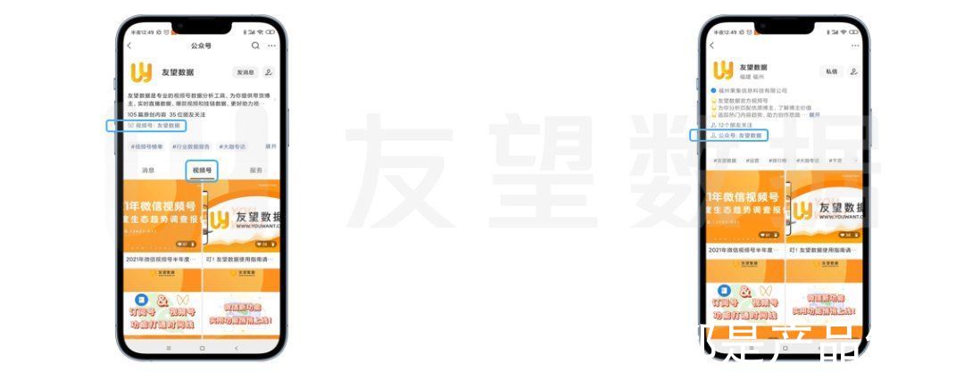 生态趋势|2021年微信视频号生态趋势调查报告