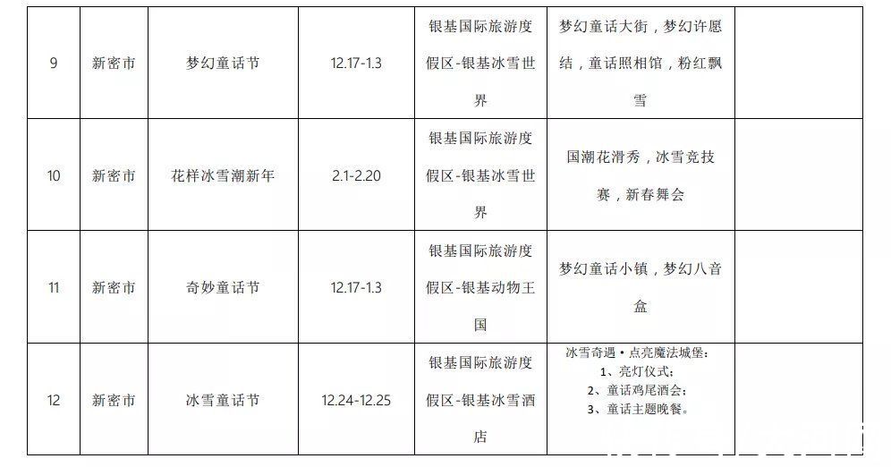 半价|郑州多家景区推出门票免费、半价等优惠政策