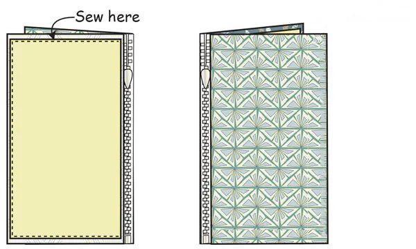 包包 宝妈一步步教你自制手提包,简单耐用,带出去非常有范!附教程