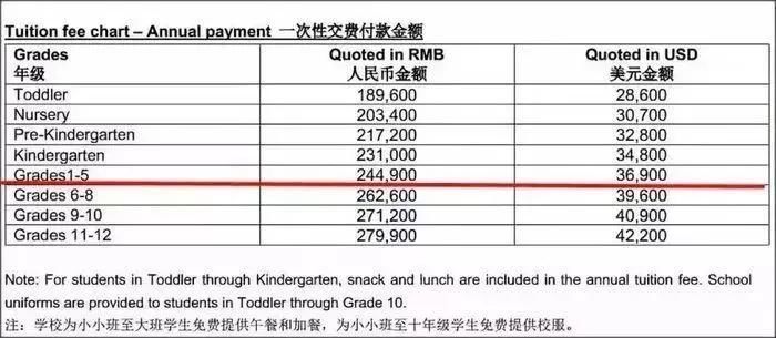 小学题目难倒众人，明星花天价给孩子培养的能力，究竟是什么？