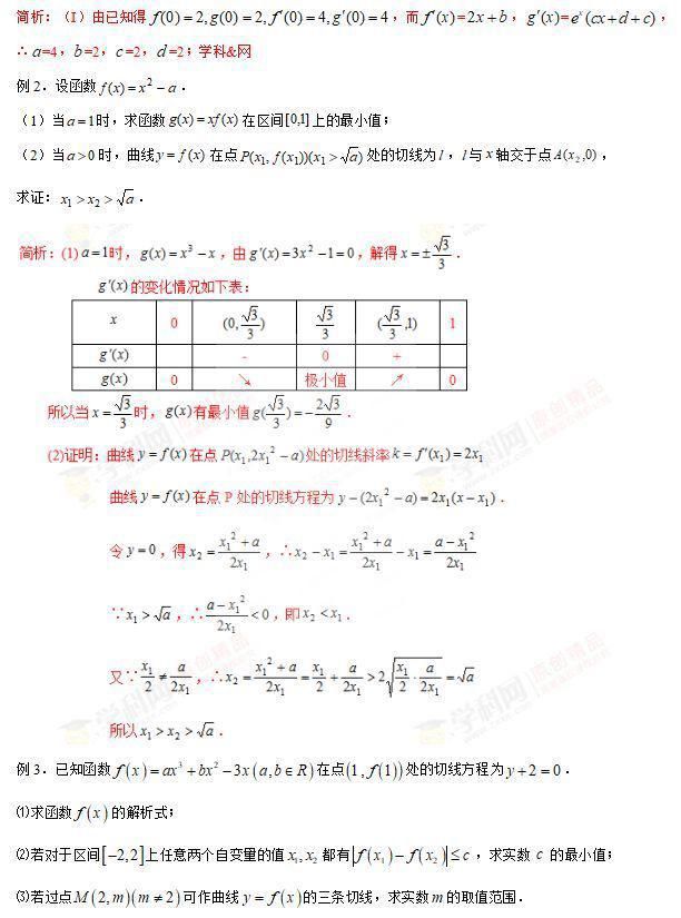 导数曲线压轴题总扣分？这15个导数专题让你轻松拿满分！