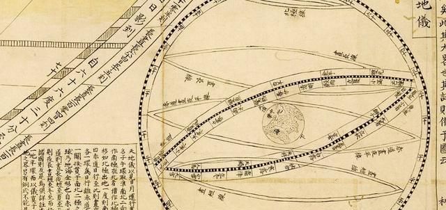 东汉|著作等身的东汉天文学家贾逵,你所不知的却是大佬