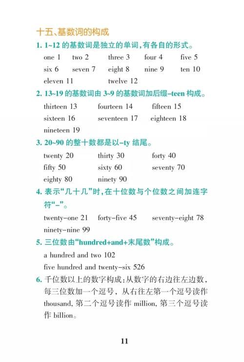 【高考干货】高中英语必考语法速查速记表，高考冲刺好资料！