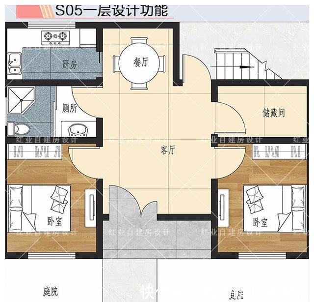 新农村|几十年不过时的农村一层自建房，造价10万左右，请看这3个户型