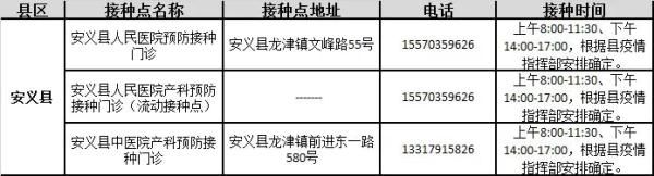 公告|南昌市新冠疫苗接种门诊最新公告