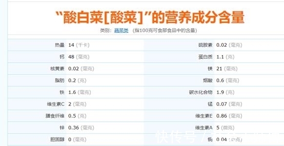 东北|东北的酸菜有啥营养价值