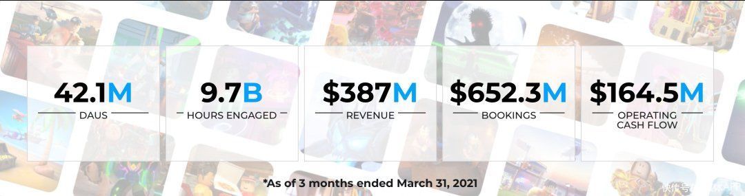 沉浸式|从消费产品、沉浸式叙事到粉丝共创，音乐行业能否复制游戏圈的爆发增长？