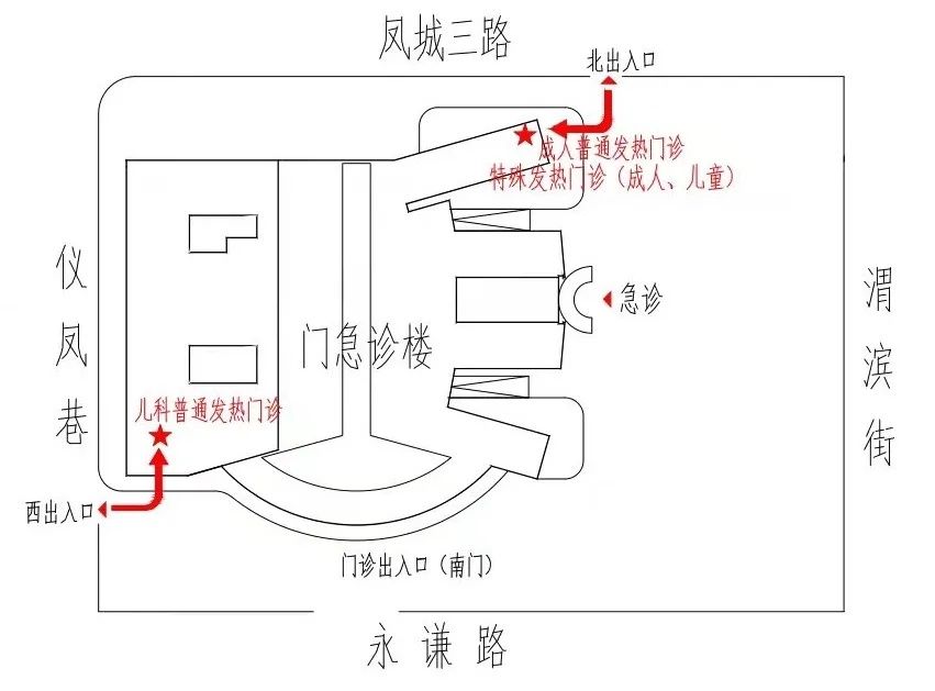 南门|西安市第三医院发热患者最新就诊公告