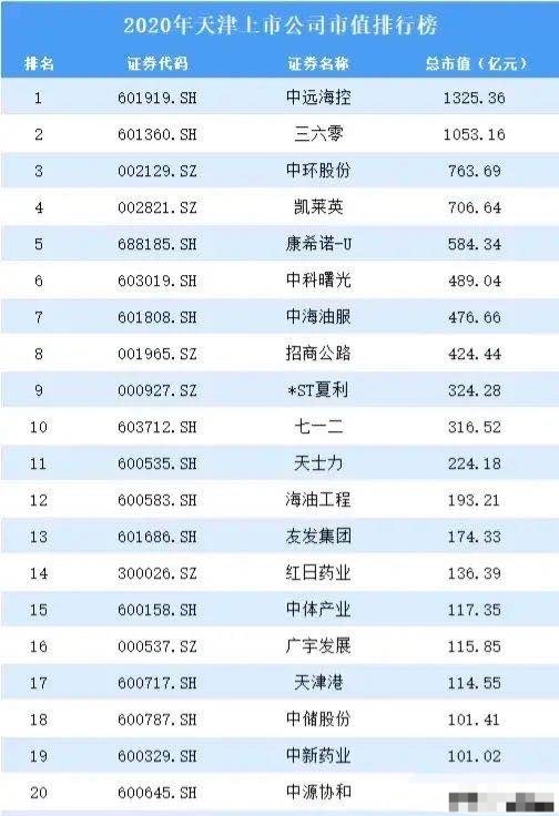 2025年中国干细胞企业核心竞争力排名(图1)