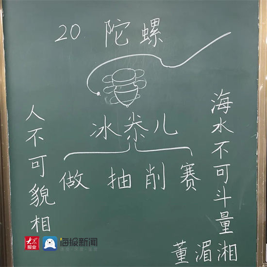 教学|笔下生花 字载韶华——碧桂园小学举行教师板书设计、粉笔字大赛