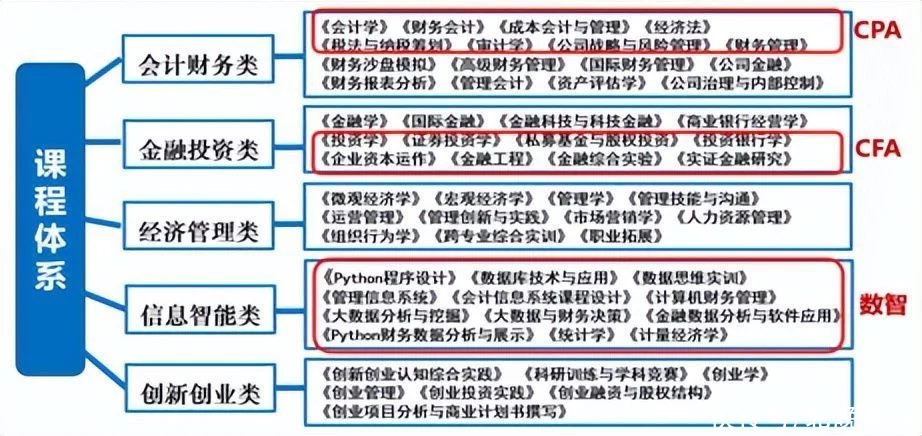 万万没想到（北京信息科技大学）北京信息科技大学 招聘 年龄限制多少 第10张