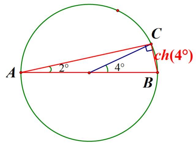 数学成绩|数学就是学不会，没天赋还是智商低？给天赋异禀的你智商讨个说法