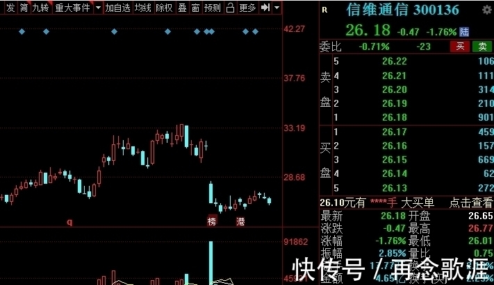 核心股|5G基站建设概念股核心股名单出炉,建议收藏