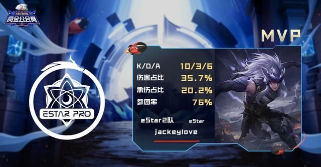 ID|又是eStar,合着你们是真不会自己起ID呗?