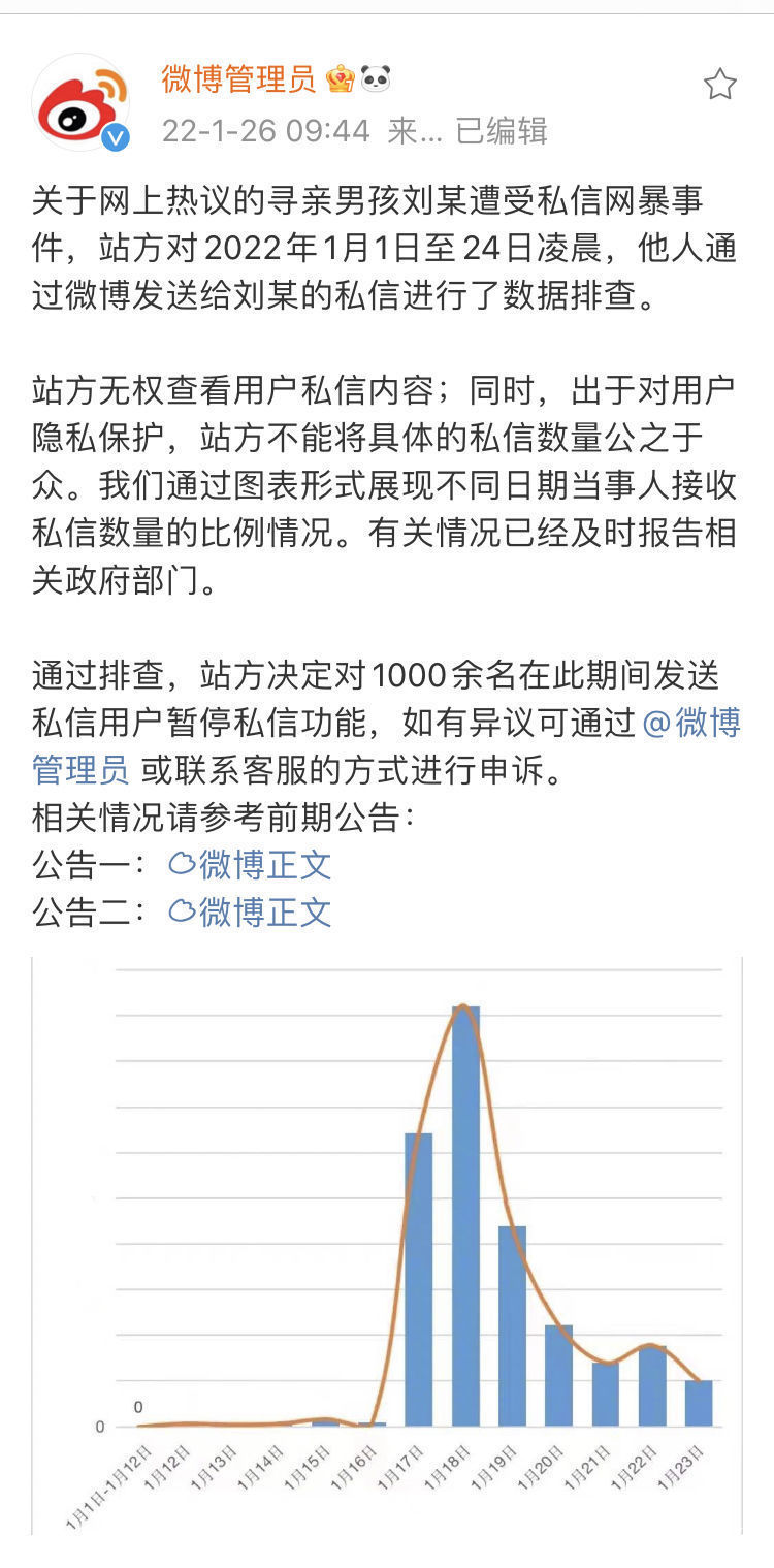 刘学州|微博：暂停1000余名曾私信刘学州用户私信功能