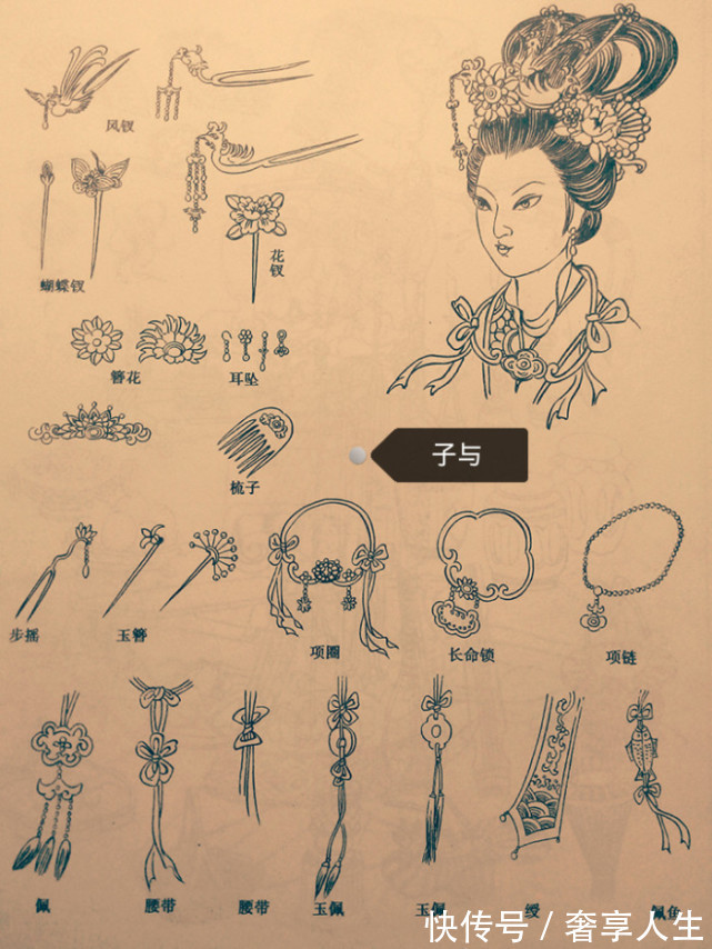 租赁#佩戴珠宝不仅是一种潮流更是一种态度,其实珠宝租赁并不丢人