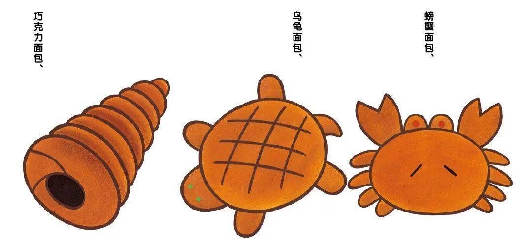 身体|又是一年暑假到，来看看让宝宝身体“吃好”的秘密