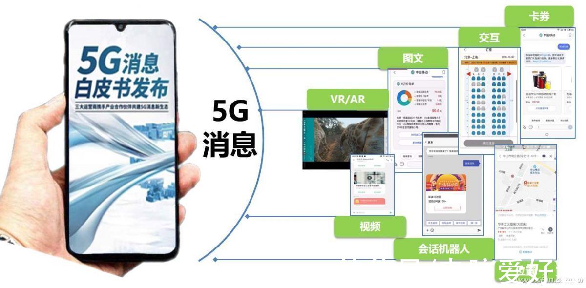 消息|与微信共舞？关于“5G消息”你应该知道这些