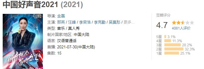 這！就是街舞|本以為改版會翻車，結(jié)果越看越上頭，《這就是街舞4》太絕了